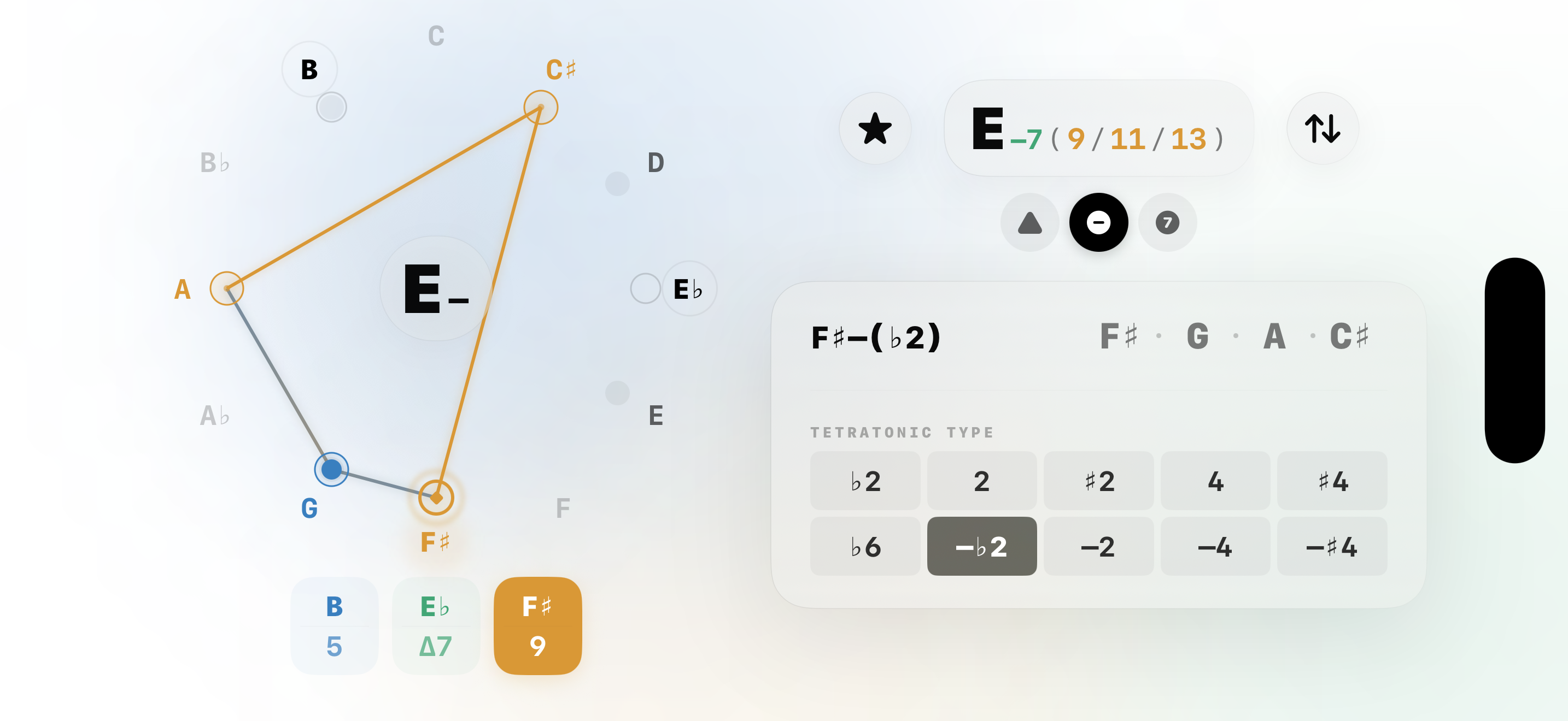 Tetratonics landscape view — E-7(9/11/13) via F#-(b2)